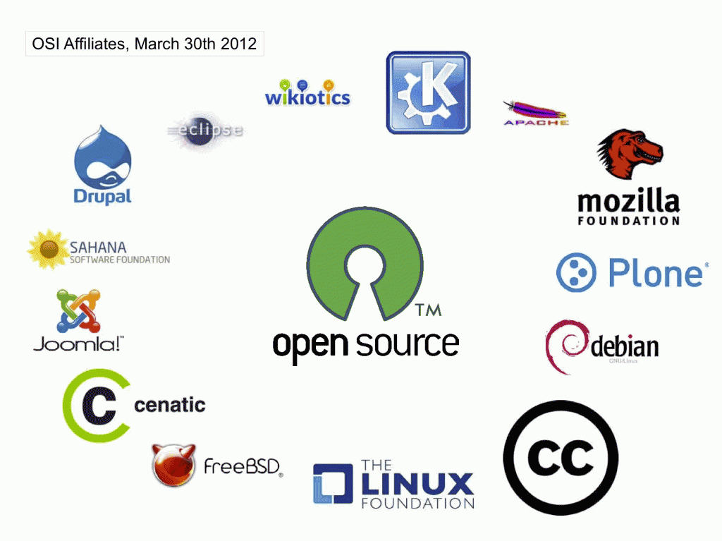 osi open source